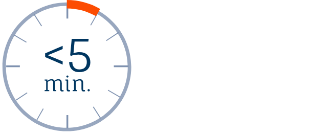 5 minutes to submit a daily reading